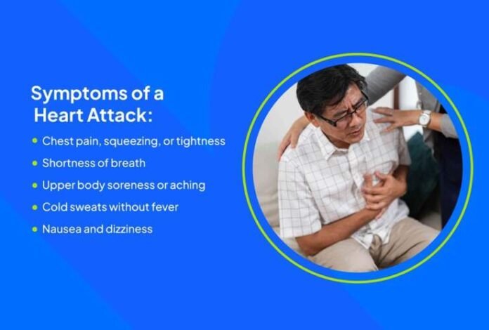 Heart Attack Symptoms Heart Attack Symptoms