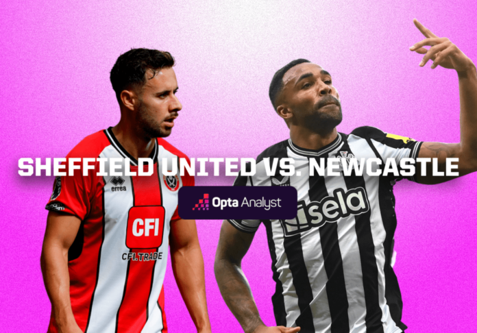 Sheffield United vs Newcastle United F.C. Lineups The Untold Story sheffield united vs newcastle united f.c. lineups