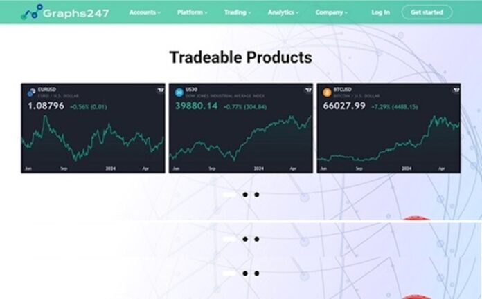 GRAPHS247 Review GRAPHS247 REVIEW